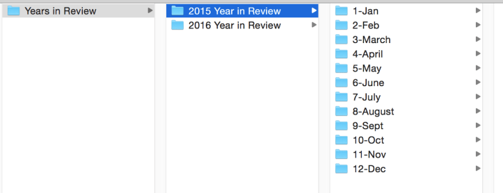 How to Organize Your Photos | www.carriereedtravels.com