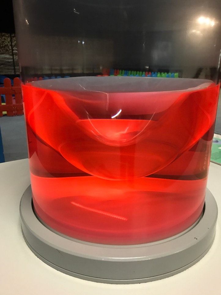 Bursa Science and Technology Museum Review: Bursa Bilim Ve Teknoloji Merkezi | www.carriereedtravels.com